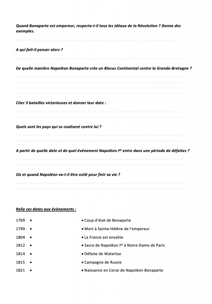 évaluation napoléon Bonaparte