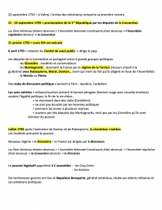 la révolution française fiche révision
