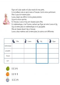 enigme pâques