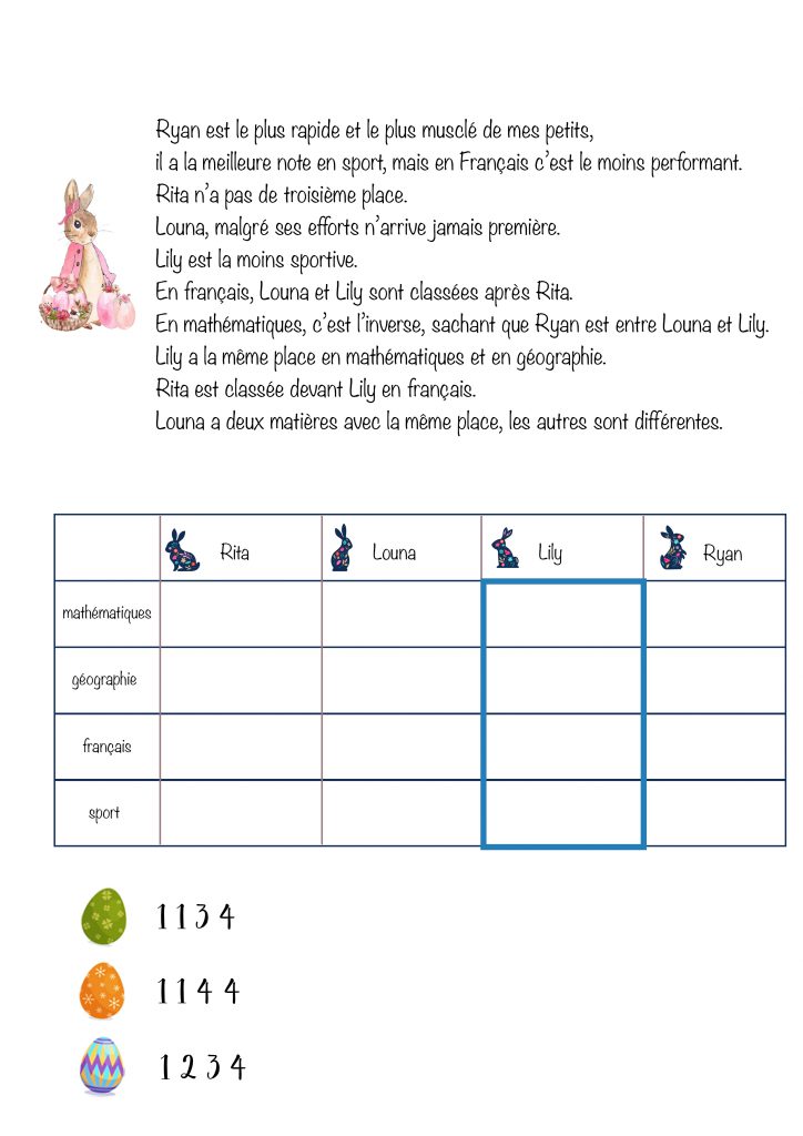 enigme pâques